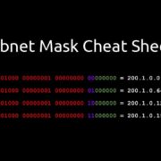 آموزش نحوه محاسبه subnet mask